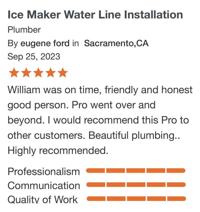 review